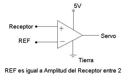 comparador.JPG