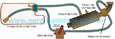 sistema de humo.jpg