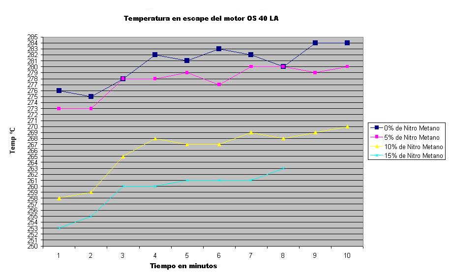 tempesc40la.jpg