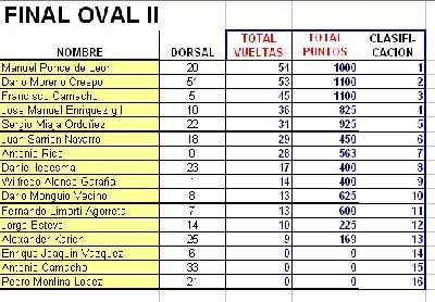 FINAL OVAL 2.jpg