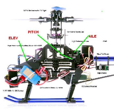 belt-cp-v2-red-mechanism1.JPG