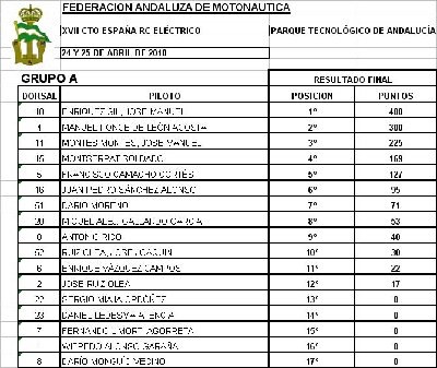 finales oval2.jpg