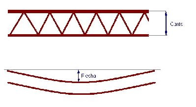 canto y flecha.JPG