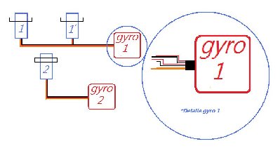 Sistema Flybarless 120º.jpg