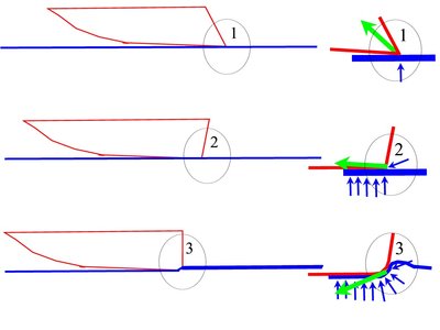 esq-patin1.jpg