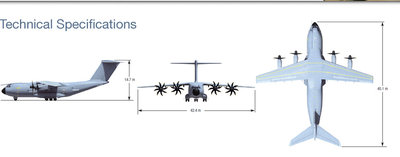 A400m-Specs.jpg