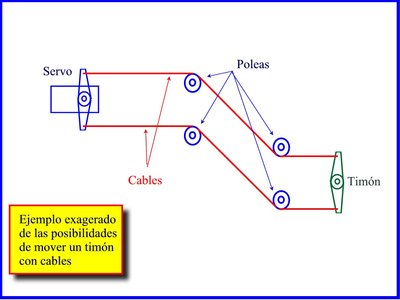 cables_1.jpg