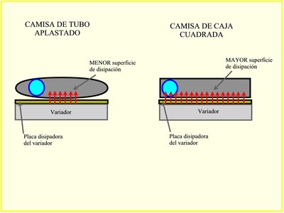 camisas-variadores1.jpg