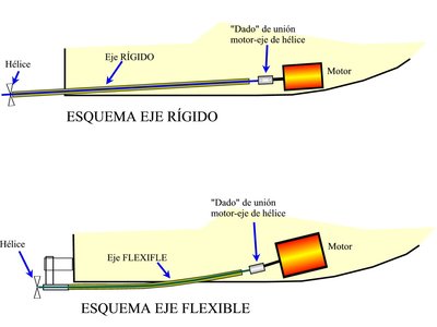 Esquema-ejes.jpg