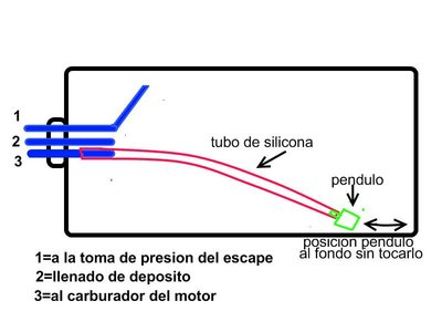 posicion deposito glow.jpg