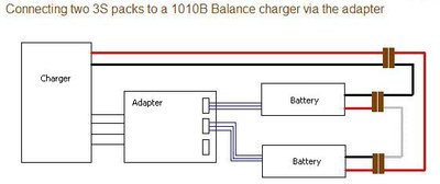 Connecting two 3S packs.jpg