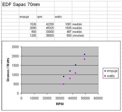 sapac 70mm.jpg