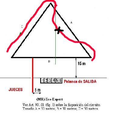 circuito eco.jpg