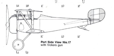 nieuport 17 a.JPG