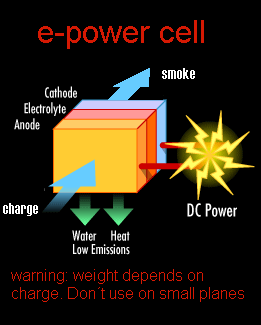 e-power cell.gif