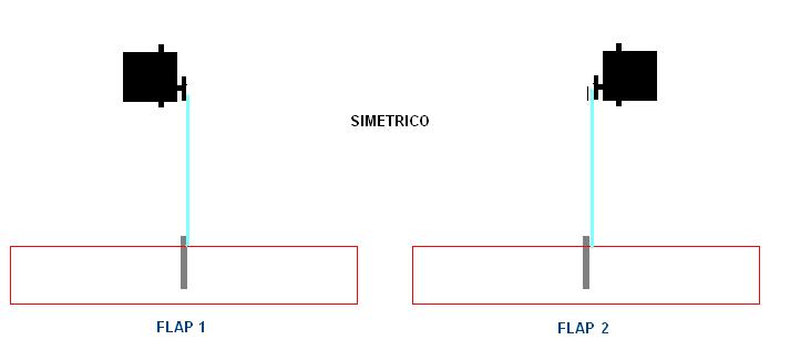 Disposicion flaps Simetricos.JPG