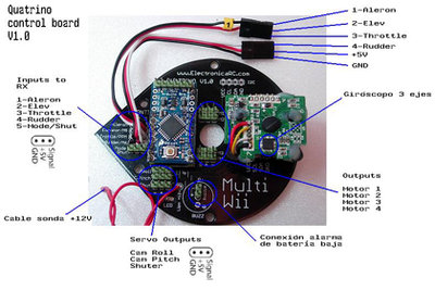 Control board V1.0.jpg