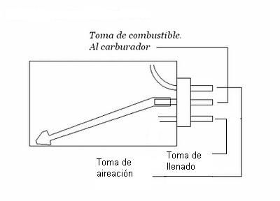 Deposito.jpg