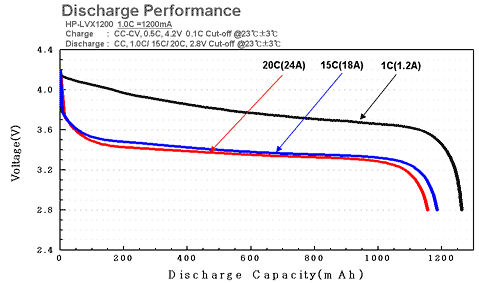 Graph.gif