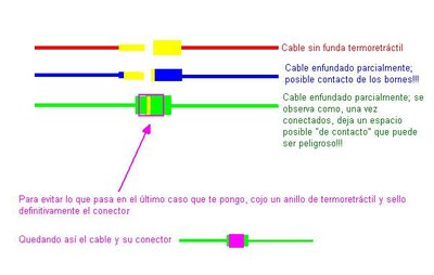 Conector protegido.jpg