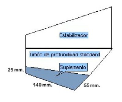 suplementoelevador.jpg