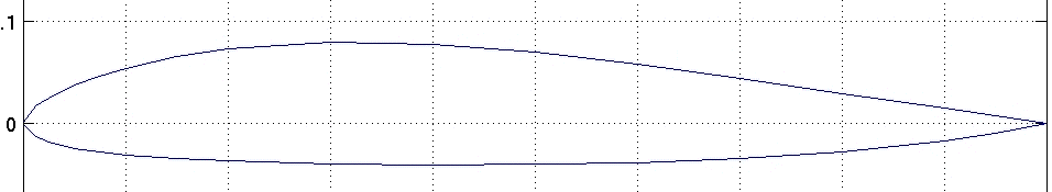 Copia de tsagi12.gif