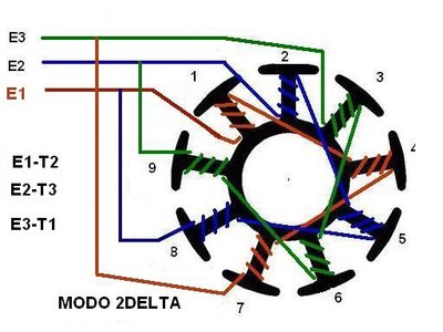 9,12PDELTAMODO2.JPG