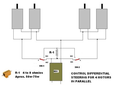 CONTROL DIFFERENTIAL2.jpg