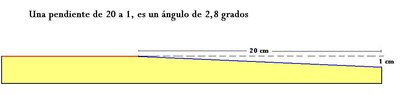 plantilla%20para%20angulos.jpg