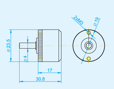 AXIPG3Cota.gif