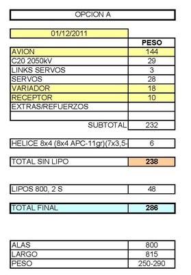 CONFIGURACION AVIONES1.jpg