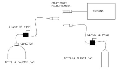 Esquema gas.JPG