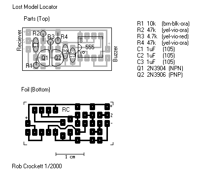 locfoil2.gif