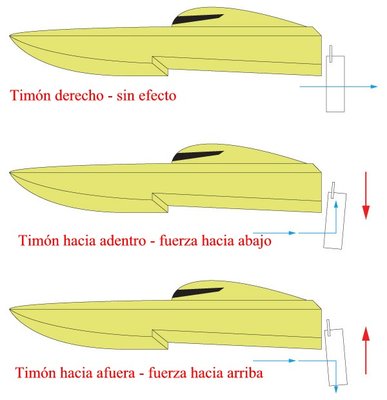 rudder_angles2.jpg