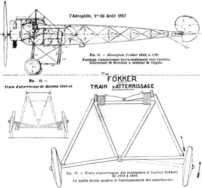 Fokker_E3_Side_Undercarriage.jpg