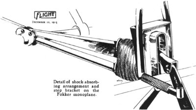 Fokker_M_Suspension_Detail.jpg