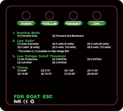 panel para boats.jpg