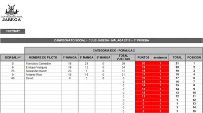 Prueba18-02-12_eco.jpg