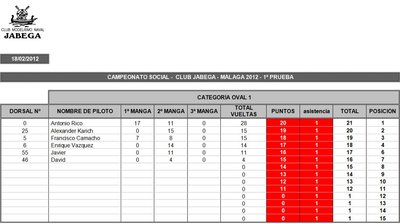 Prueba18-02-12_oval1.jpg