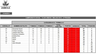 Prueba21-04-12_Eco.jpg