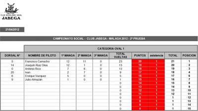 Prueba21-04-12_oval1.jpg