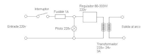 Poleas7.jpg