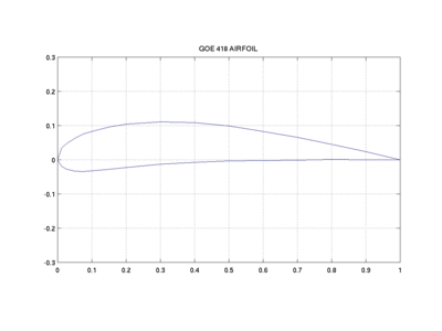 goe418.gif