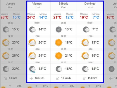 tiempo_jaen7.2.jpg