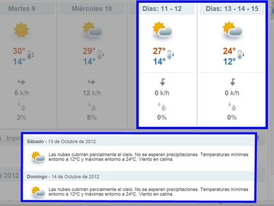 tiempo_jaen7.4.jpg