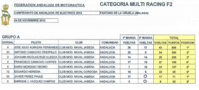 clasifica11.jpg