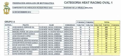 clasifica12.jpg