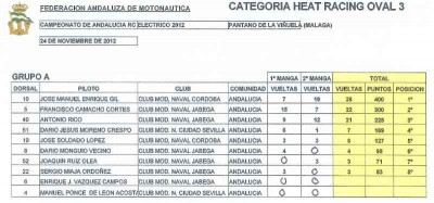 clasifica14.jpg