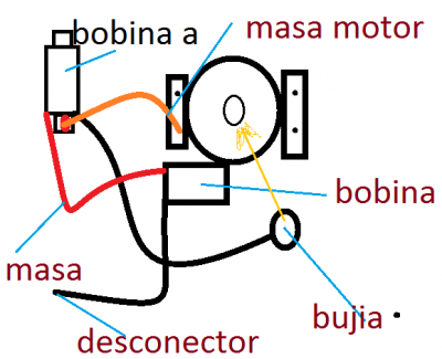 esquema encendido.png