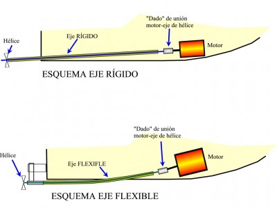 Esquema-ejes.jpg